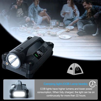 Camping light with text about COB lamp beads and usage, placed over a blurred image of people around a table.