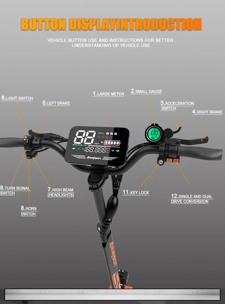 Electric scooter handlebar with digital display and labeled buttons on a gray background | Origin Zero
