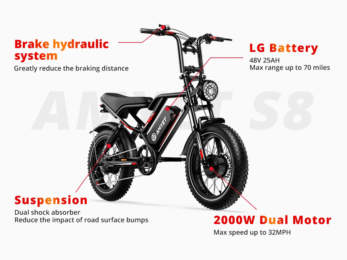 AMYET S8 2000W Dual Motor Electric Bike | 75+ Mile Range, Fat Tire Ebike | Origin Zero