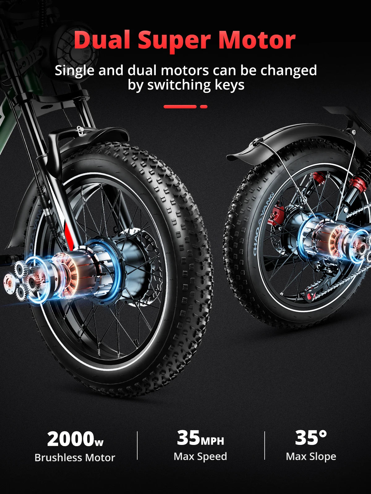 AMYET S8 2000W Dual Motor Electric Bike | 75+ Mile Range, Fat Tire Ebike | Origin Zero