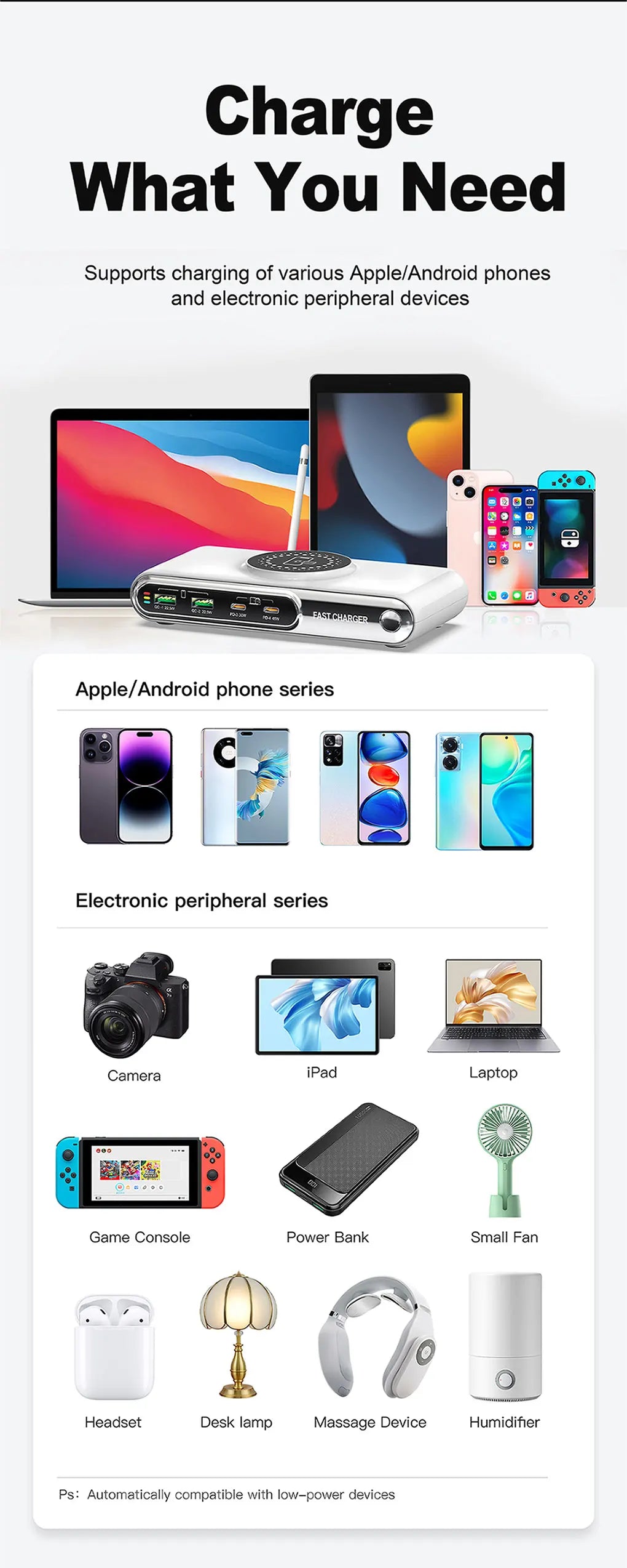 72W 4-Port Wireless Charger | PD+QC Fast Charge for iPhone, MacBook & More | Origin Zero
