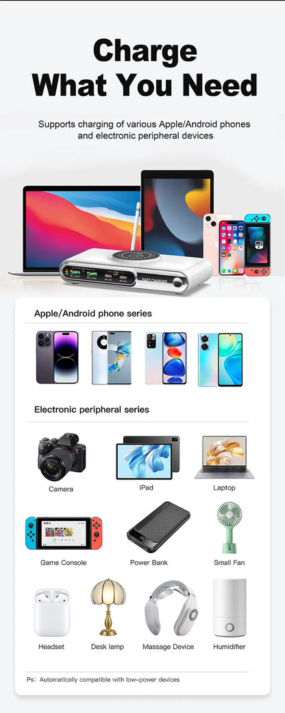 72W 4-Port Wireless Charger | PD+QC Fast Charge for iPhone, MacBook & More | Origin Zero