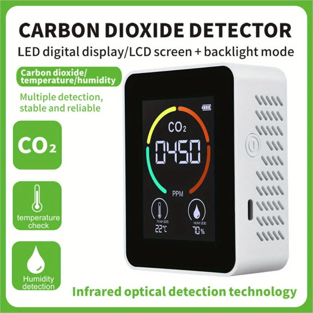 6-in-1 Indoor Air Quality Monitor – CO2, PM2.5, PM10, HCHO, TVOC Detector with LCD Display