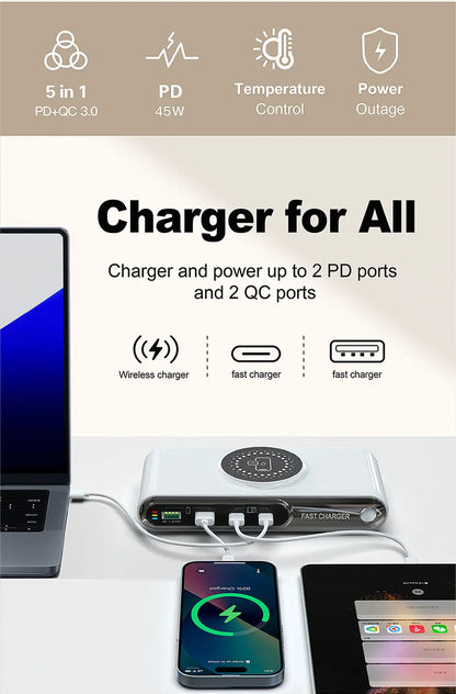 72W 4-Port Wireless Charger | PD+QC Fast Charge for iPhone, MacBook & More | Origin Zero