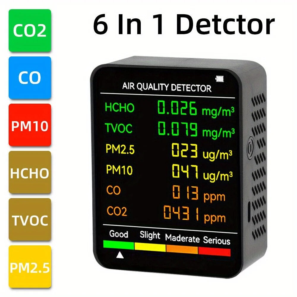6-in-1 Indoor Air Quality Monitor – CO2, PM2.5, PM10, HCHO, TVOC Detector with LCD Display