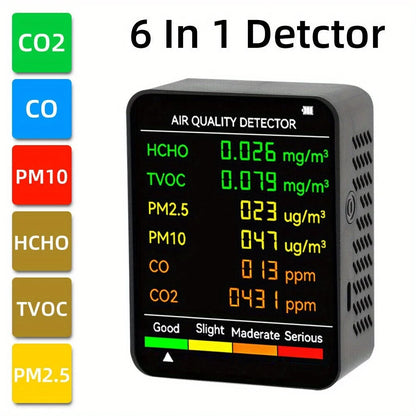 6-in-1 Indoor Air Quality Monitor – CO2, PM2.5, PM10, HCHO, TVOC Detector with LCD Display