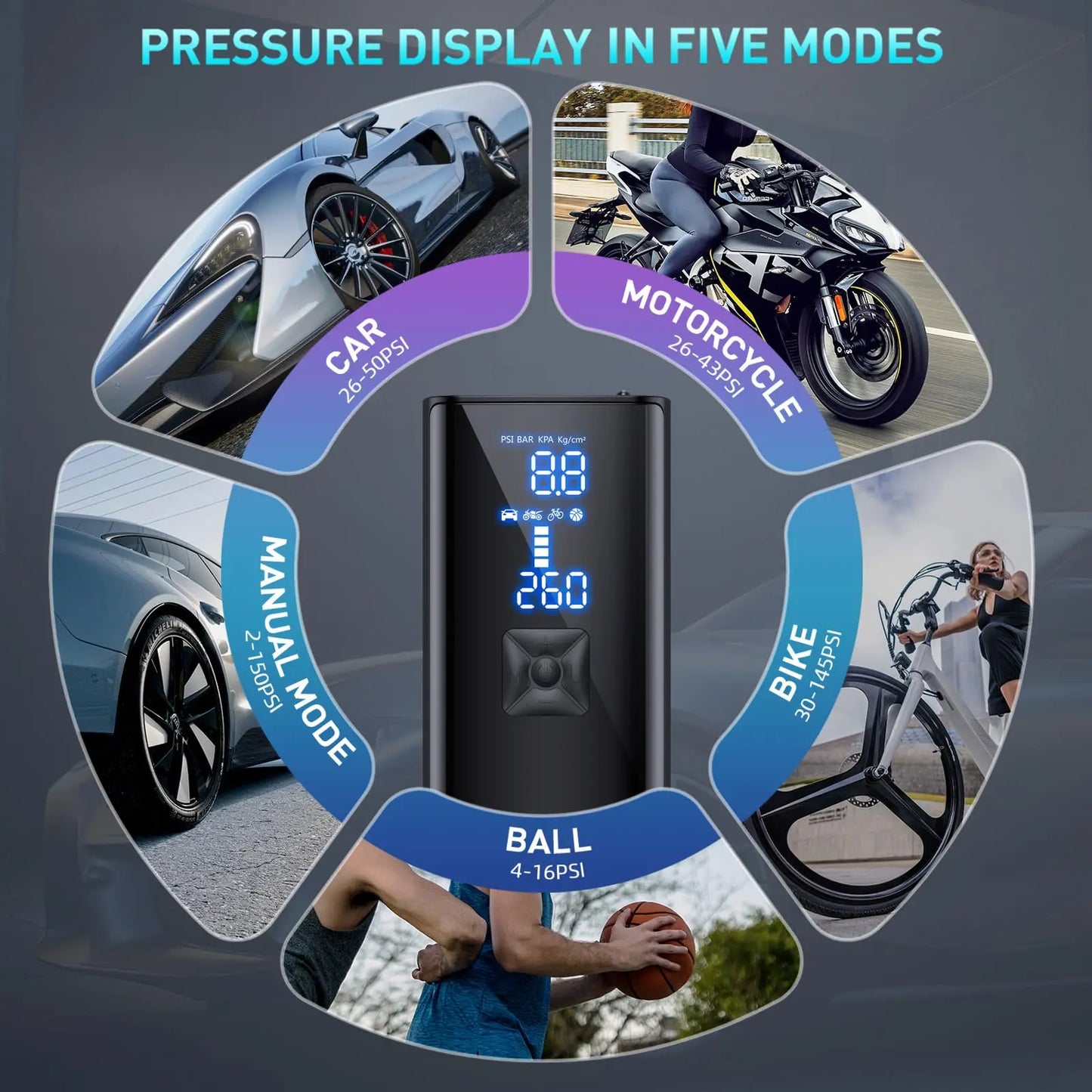 Portable Tire Inflator Air Compressor | 150PSI, 25000mAh, LED Light | Origin Zero