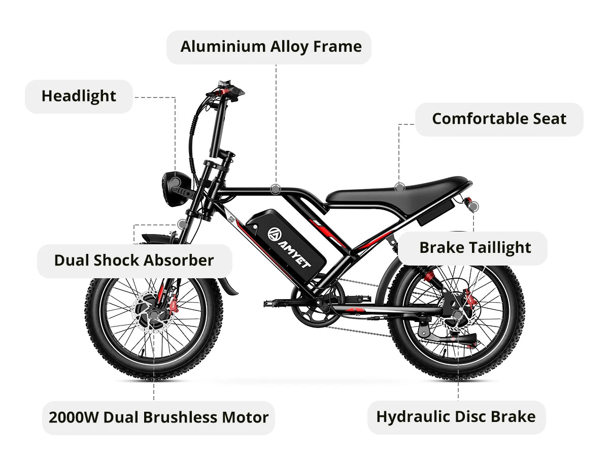 AMYET S8 2000W Dual Motor Electric Bike | 75+ Mile Range, Fat Tire Ebike | Origin Zero
