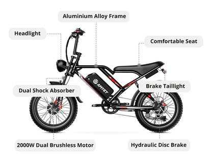 AMYET S8 2000W Dual Motor Electric Bike | 75+ Mile Range, Fat Tire Ebike | Origin Zero
