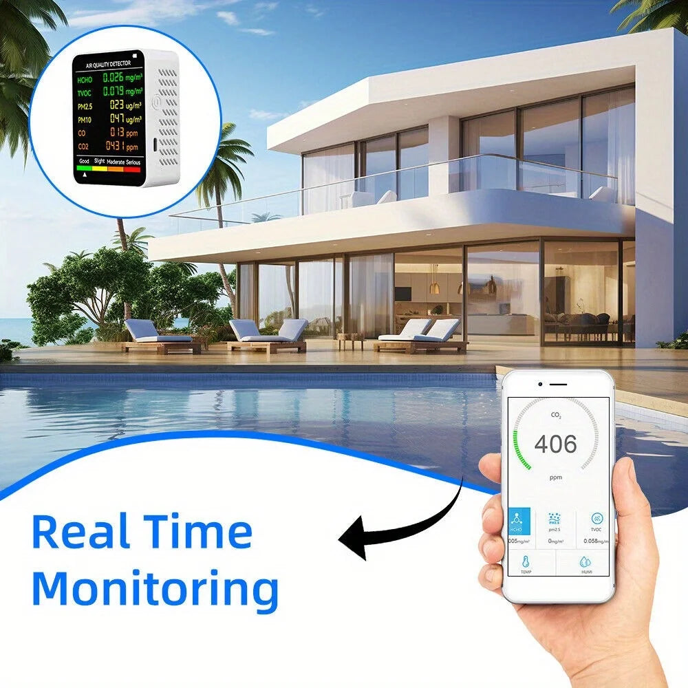 6-in-1 Indoor Air Quality Monitor – CO2, PM2.5, PM10, HCHO, TVOC Detector with LCD Display