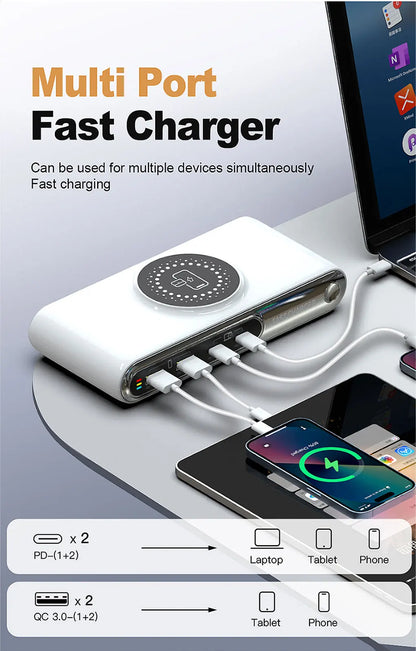 72W 4-Port Wireless Charger | PD+QC Fast Charge for iPhone, MacBook & More | Origin Zero