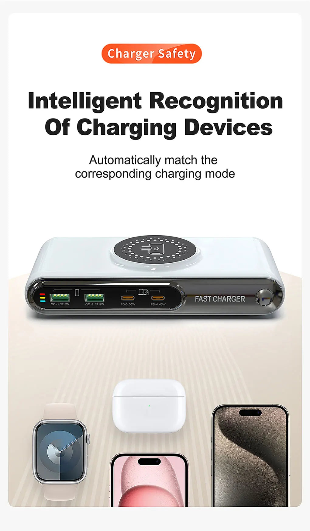 72W 4-Port Wireless Charger | PD+QC Fast Charge for iPhone, MacBook & More | Origin Zero
