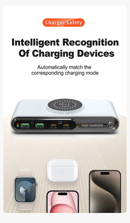 72W 4-Port Wireless Charger | PD+QC Fast Charge for iPhone, MacBook & More | Origin Zero