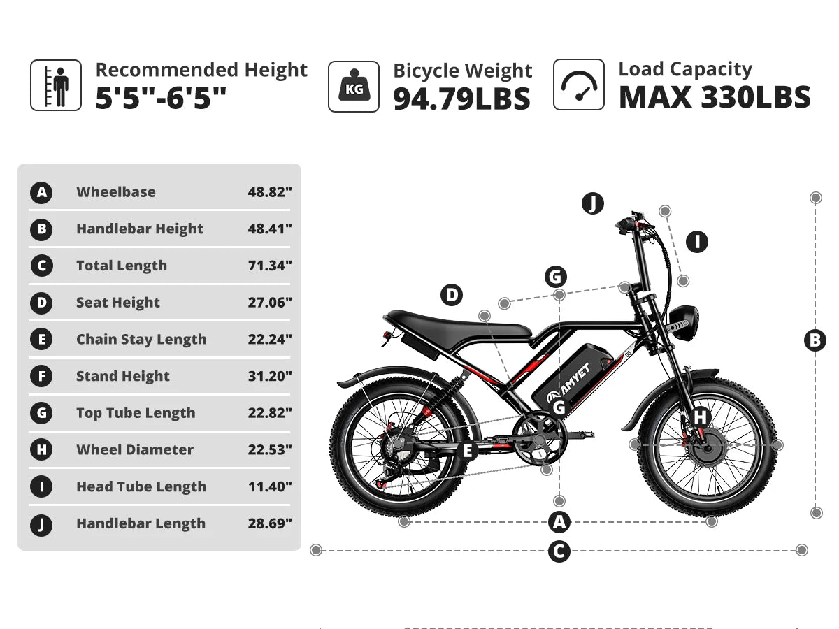 AMYET S8 2000W Dual Motor Electric Bike | 75+ Mile Range, Fat Tire Ebike | Origin Zero
