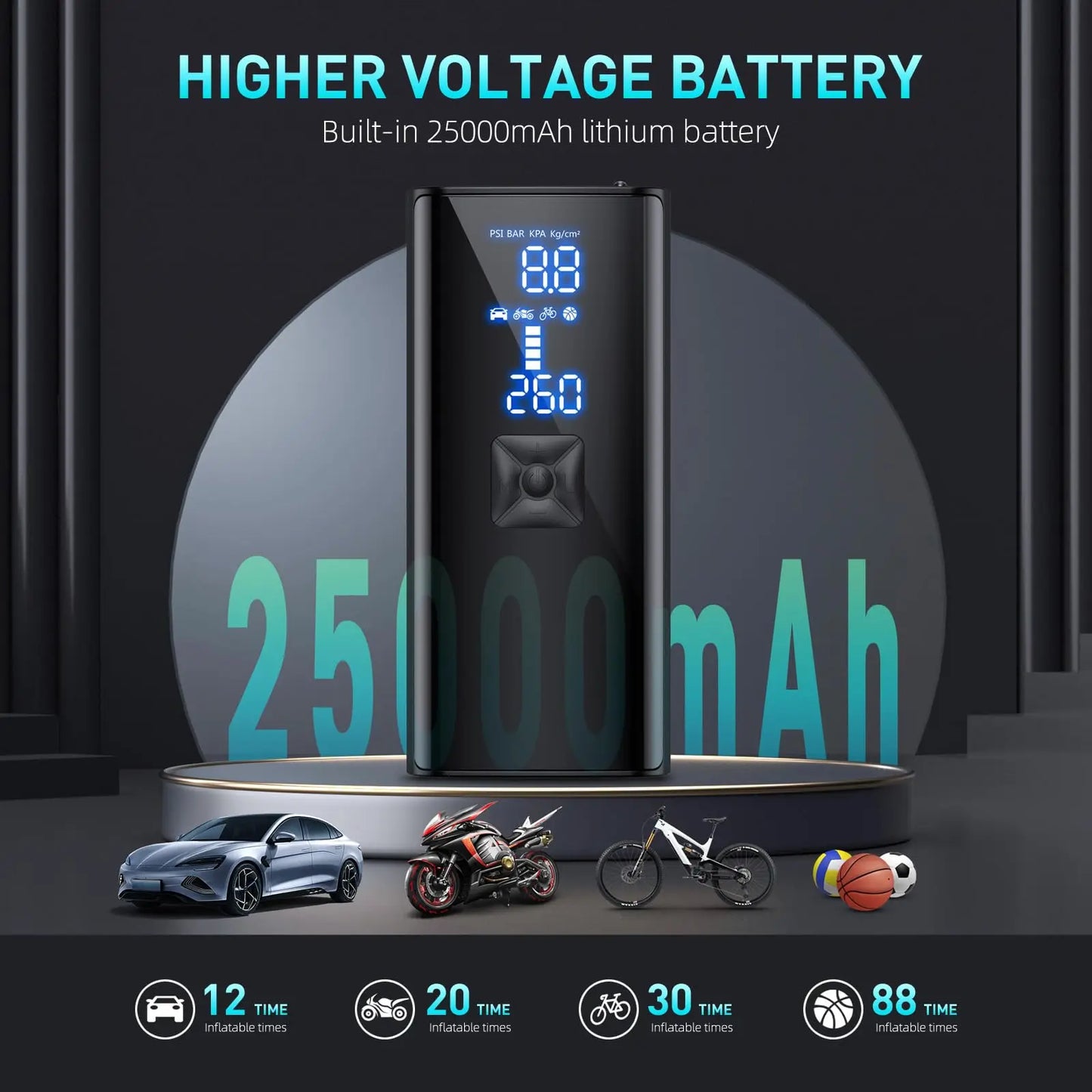 Portable Tire Inflator Air Compressor | 150PSI, 25000mAh, LED Light | Origin Zero