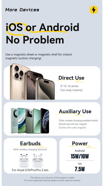Essager 15W Magnetic Wireless Charger & Stand | MagSafe iPhone 16-12 | Origin Zero