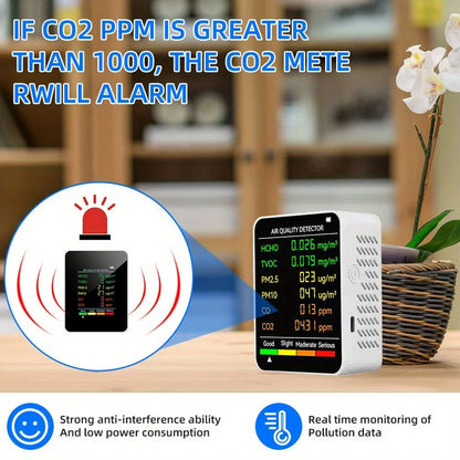 6-in-1 Indoor Air Quality Monitor – CO2, PM2.5, PM10, HCHO, TVOC Detector with LCD Display