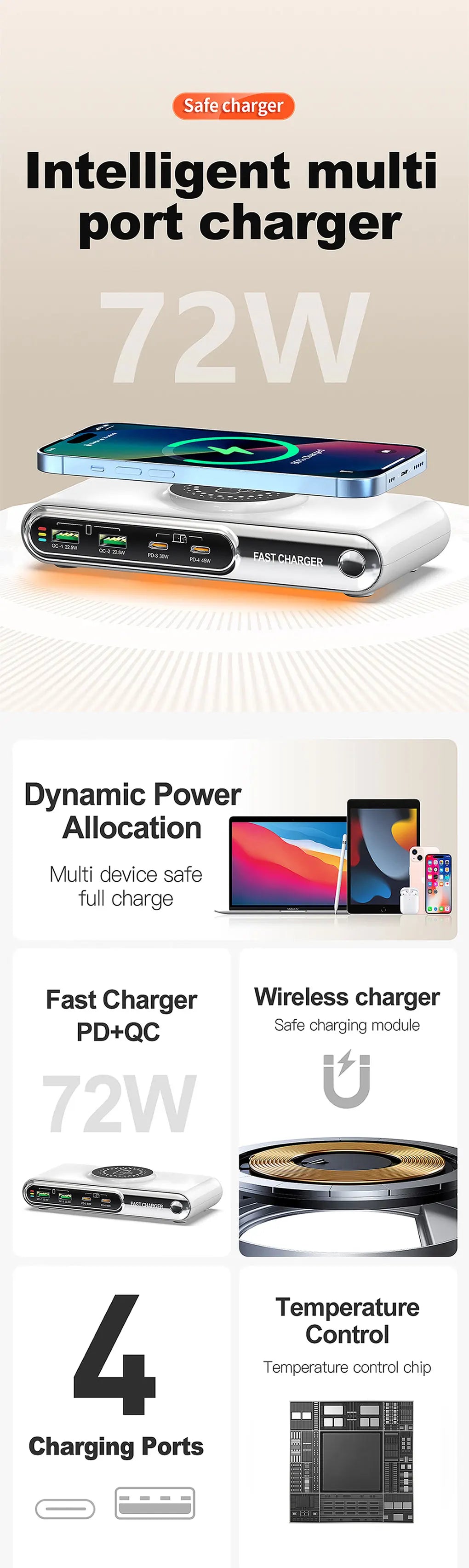 72W 4-Port Wireless Charger | PD+QC Fast Charge for iPhone, MacBook & More | Origin Zero
