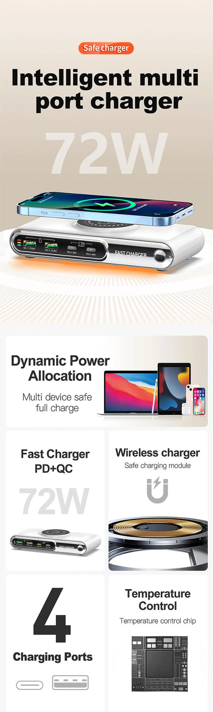 72W 4-Port Wireless Charger | PD+QC Fast Charge for iPhone, MacBook & More | Origin Zero