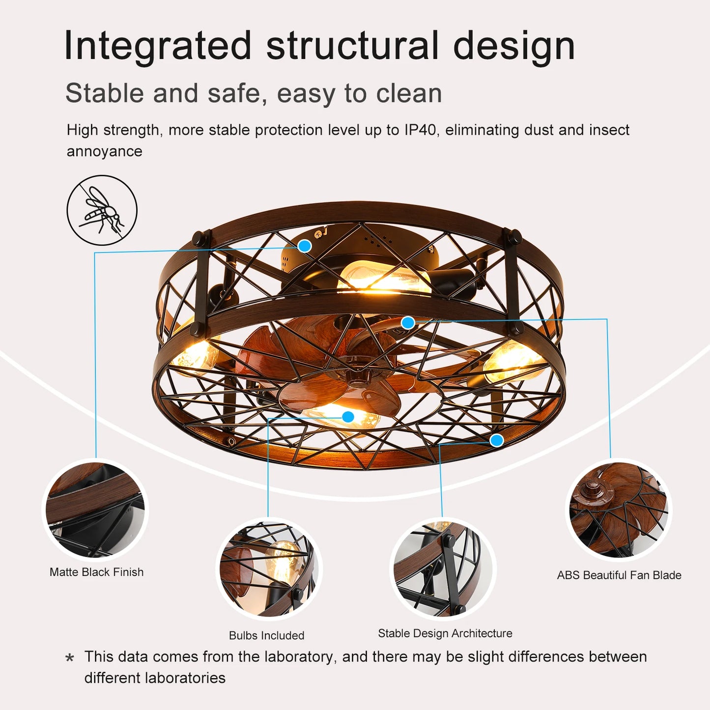 20" Caged Flush Mount Ceiling Fan with Light – Farmhouse Black, Remote Control, 31–40W, 110V/220V