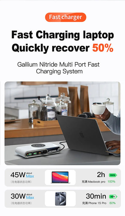72W 4-Port Wireless Charger | PD+QC Fast Charge for iPhone, MacBook & More | Origin Zero