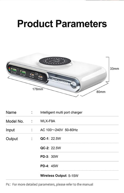 72W 4-Port Wireless Charger | PD+QC Fast Charge for iPhone, MacBook & More | Origin Zero