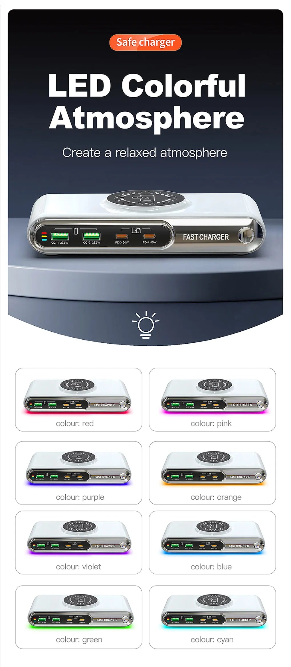 72W 4-Port Wireless Charger | PD+QC Fast Charge for iPhone, MacBook & More | Origin Zero