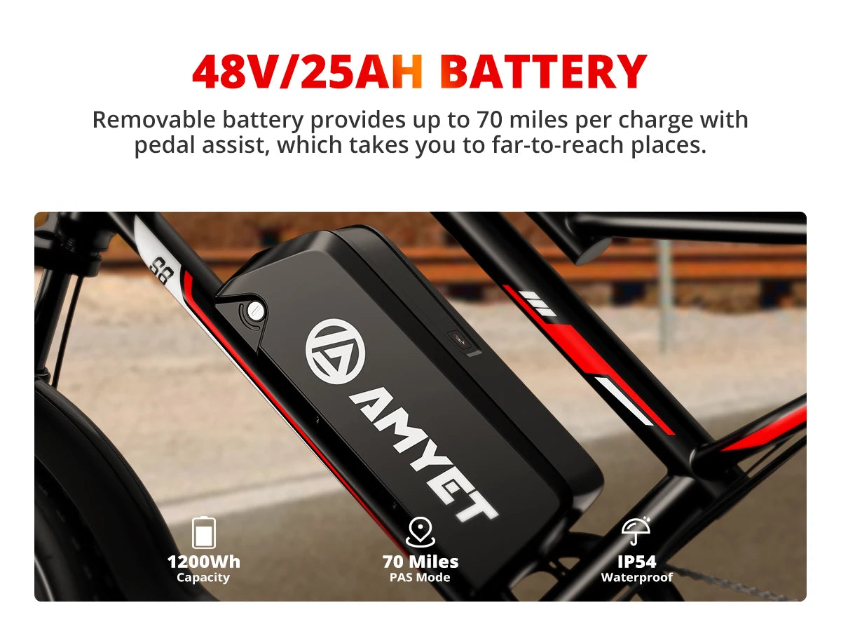 AMYET S8 2000W Dual Motor Electric Bike | 75+ Mile Range, Fat Tire Ebike | Origin Zero