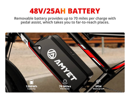 AMYET S8 2000W Dual Motor Electric Bike | 75+ Mile Range, Fat Tire Ebike | Origin Zero