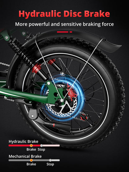 AMYET S8 2000W Dual Motor Electric Bike | 75+ Mile Range, Fat Tire Ebike | Origin Zero